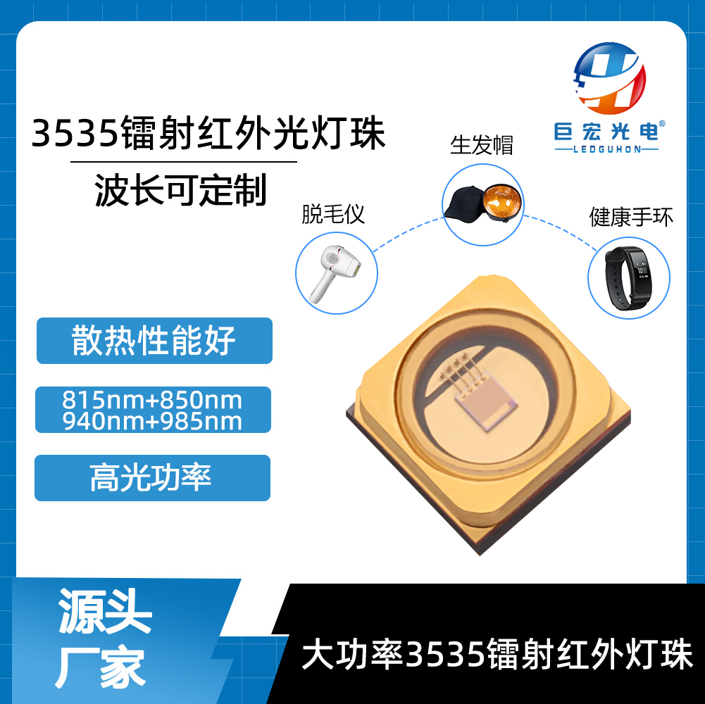 產(chǎn)品圖