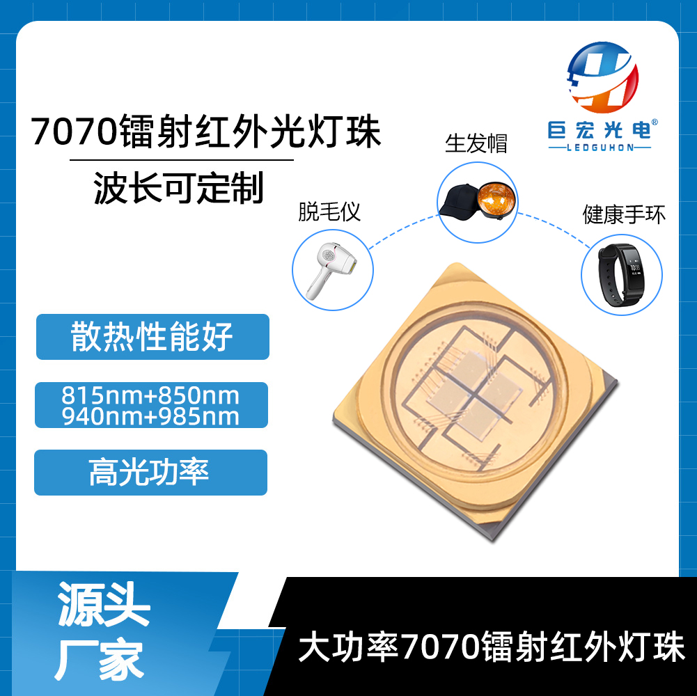 產(chǎn)品圖